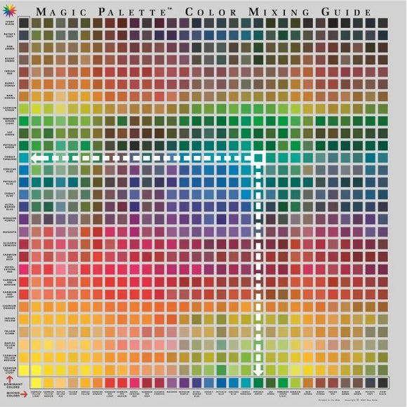 Farbkomponist Magic Palette No.2